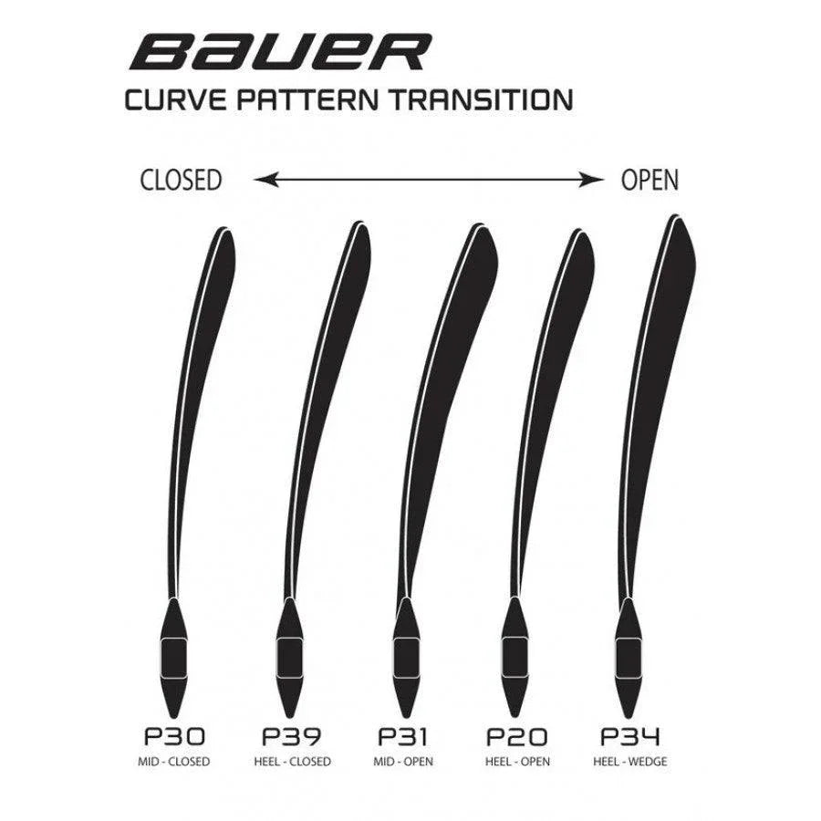 Vapor X2.5 Goalie Stick (P31) - Intermediate - Sports Excellence