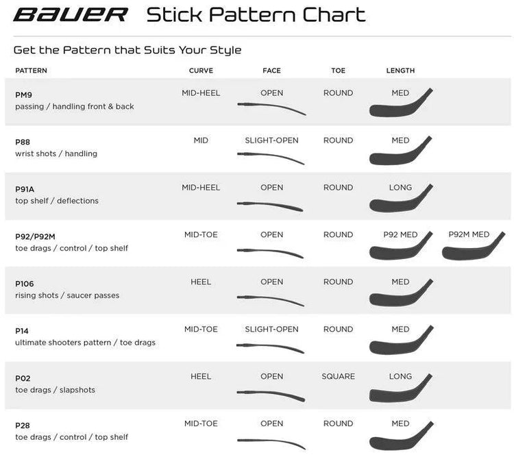 Vapor 3X Hockey Grip Stick - Senior - Sports Excellence