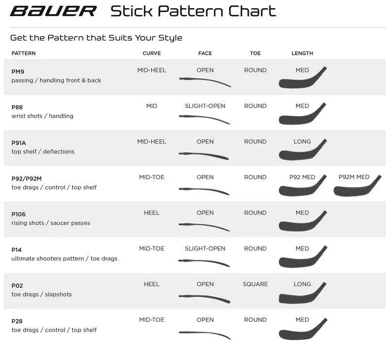 Nexus N37 Grip Stick - Intermediate - Sports Excellence