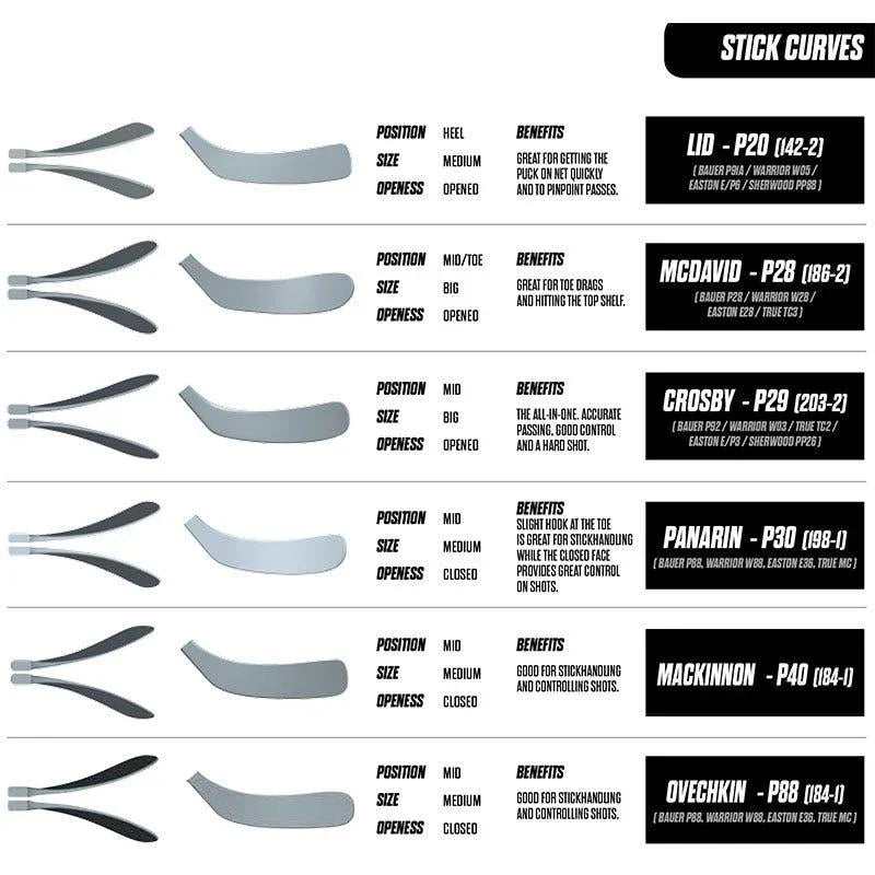 Supertacks 2.0 Hockey Stick - Senior - Sports Excellence