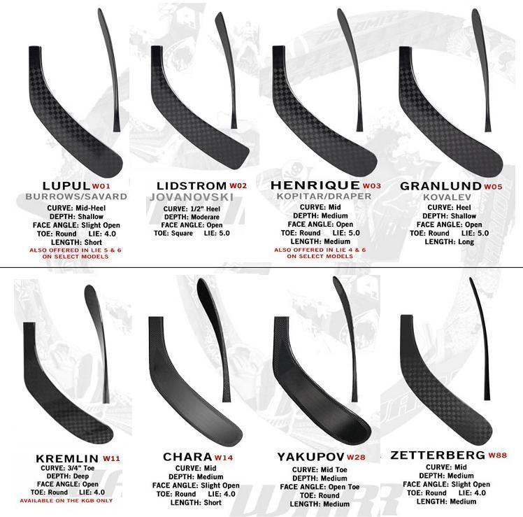Alpha Force Pro Hockey Stick - Junior - Sports Excellence