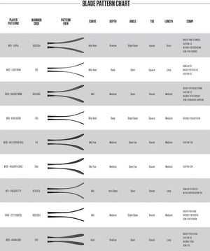Alpha LX 20 Hockey Stick - Senior - Sports Excellence